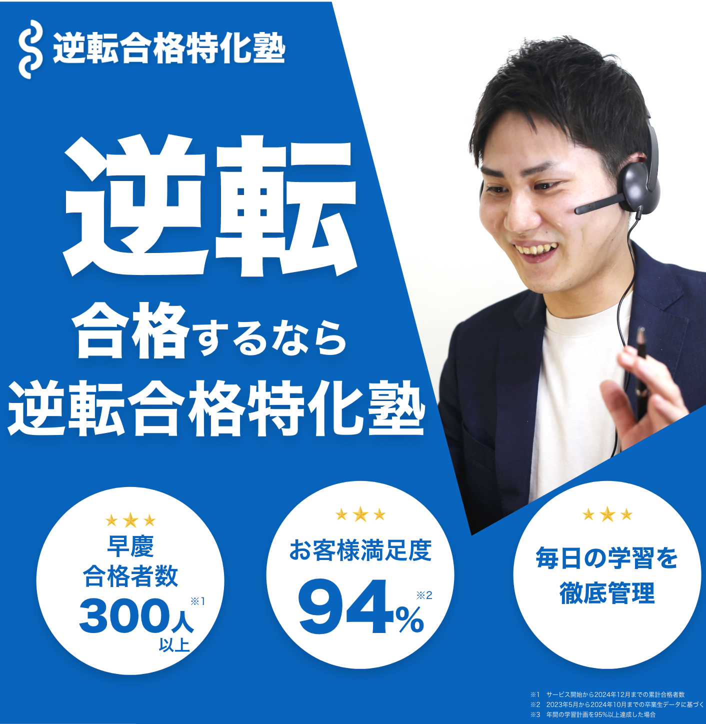 逆転合格特化塾のサービス画像